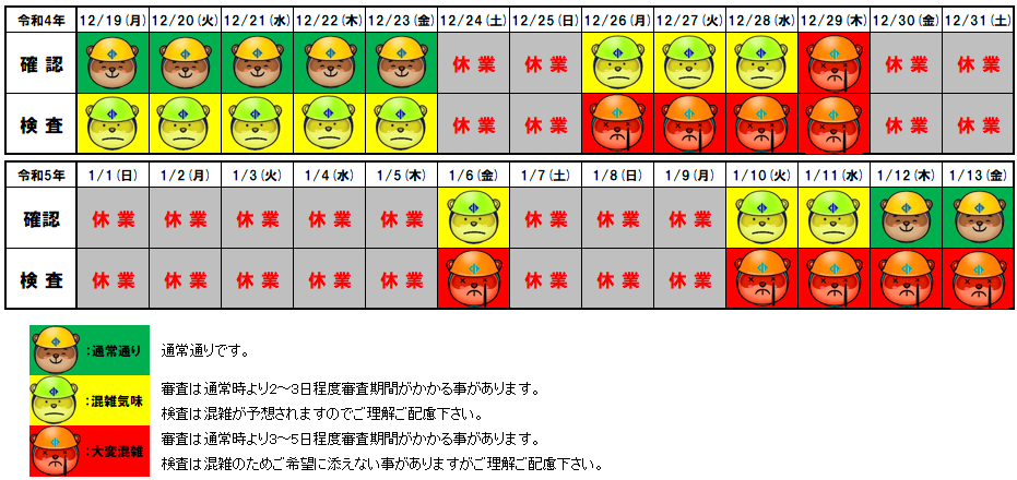 株式会社CI東海 年末年始受付状況